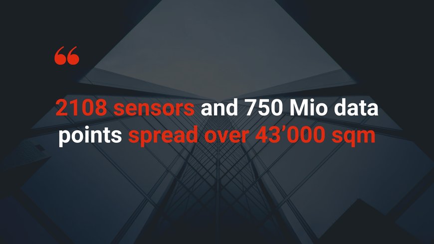 Combining the Past and Future of Work? Digital transformation of Zurich Insurance Group’s Quai Zurich Campus